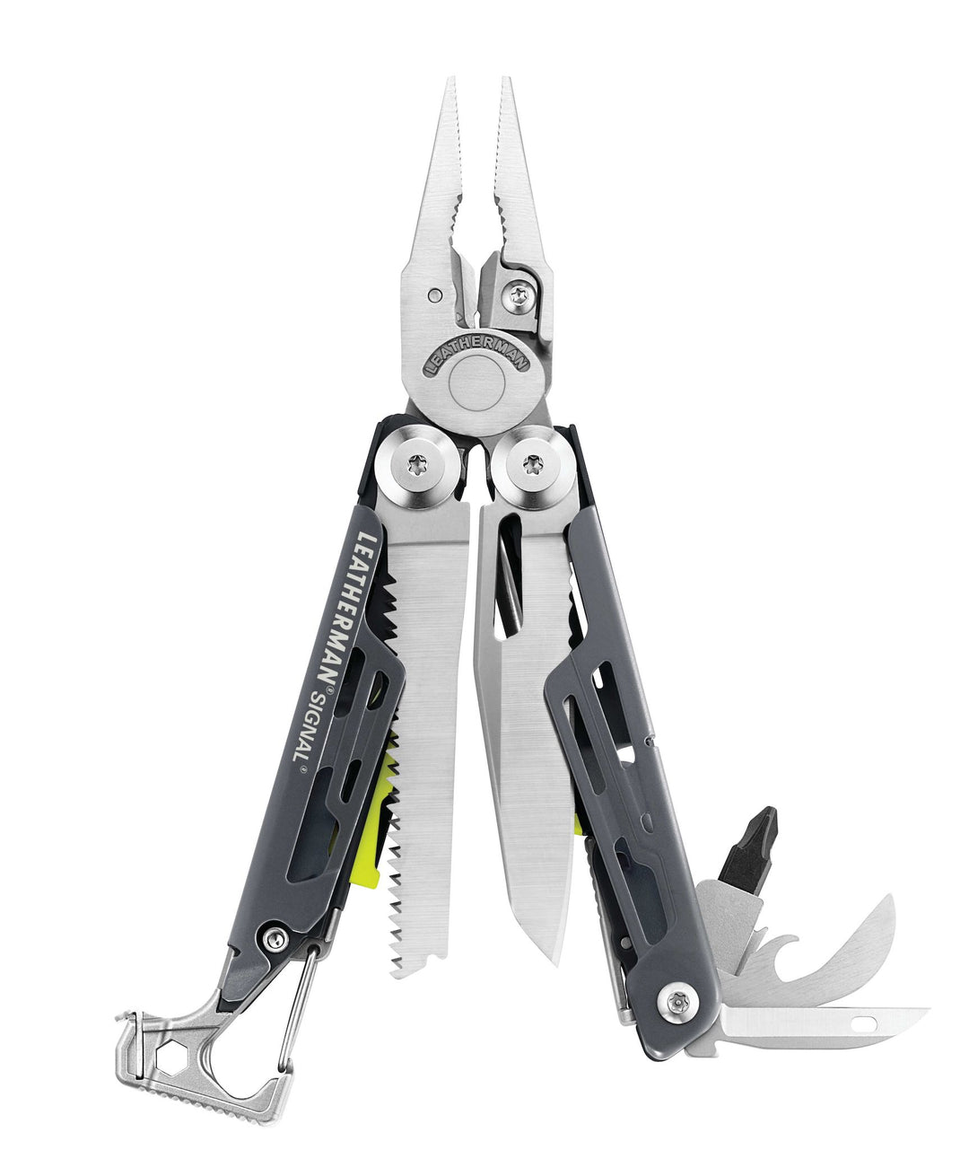 Multi-tools – Jetset Gear
