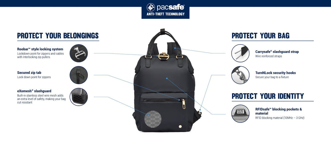 antitheft mini backpack Citysafe CX Anti-Theft Mini Backpack – Jetset Gear